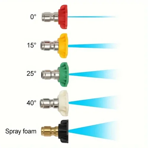 Quick Connect Nozzle Tips - 5 piece